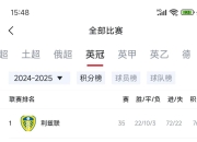 米兰体育,-利兹联队在场上卓越表现获胜