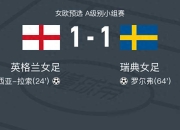 米兰,-关于英格兰与瑞典之间的胜负难分的信息