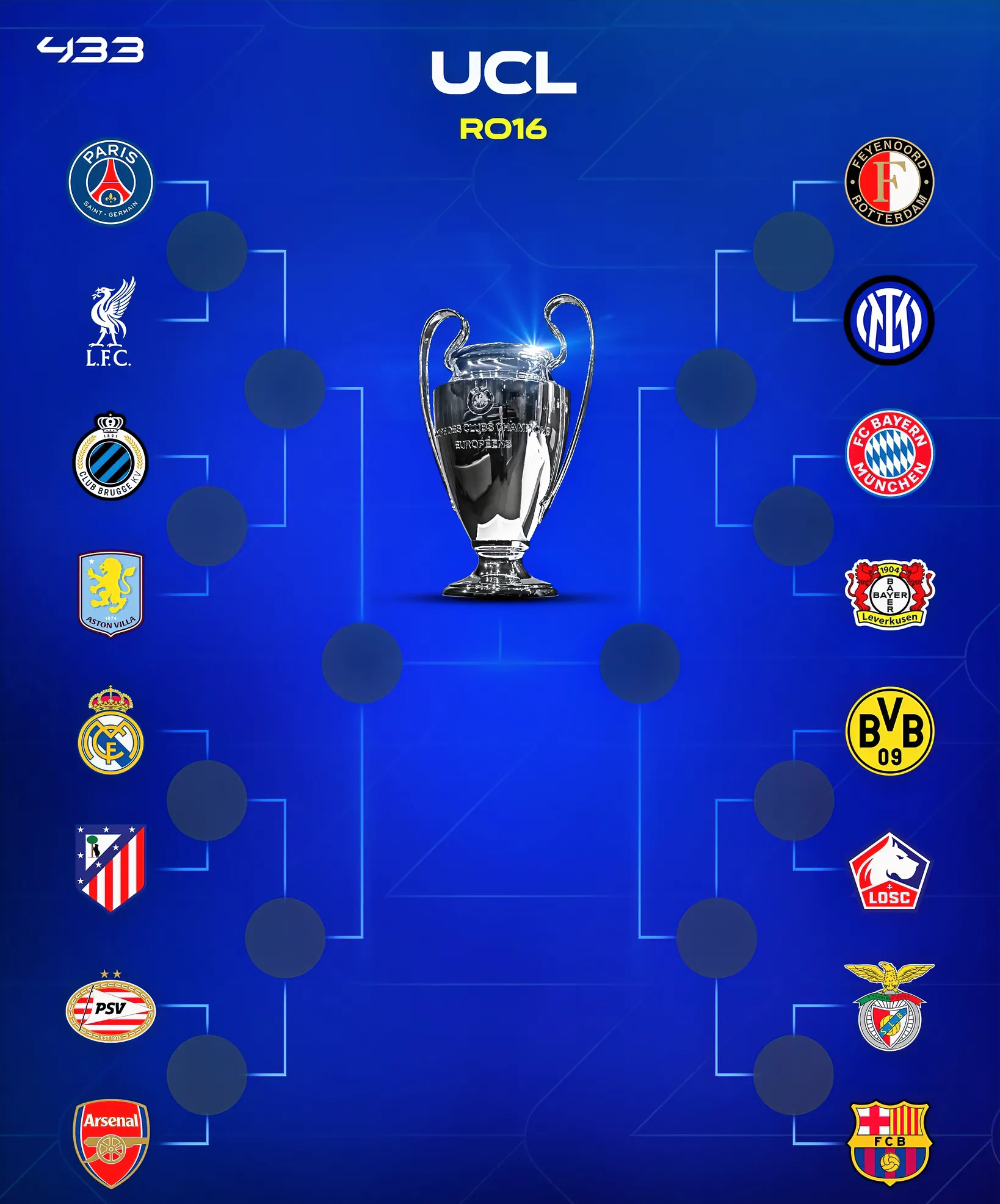 关于阿尔巴尼亚主场告捷，成功跻身欧冠淘汰赛的信息