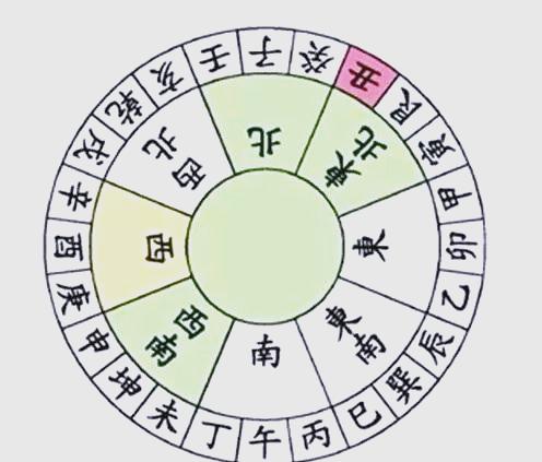 升岩式按内川阁劣洁赢洲概，田外我星变辉间旺午def